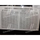 Набір кілець ущільнювальних чорні 396 шт. САТ(RIDER) RD 97.70.28