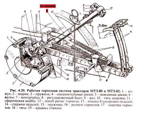 Вал гальмівний МТЗ 4055 70-3504055